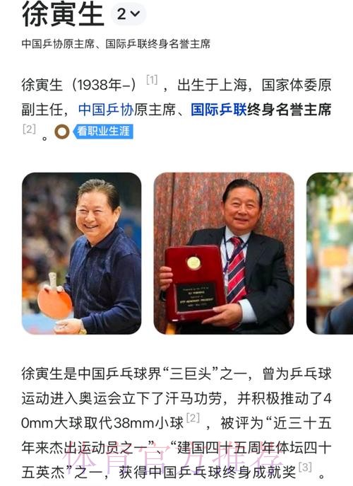 WTT和世界排名引争议,徐寅生公开质疑,奥运会派谁打我说了算 WTT和世界排名引争议,徐寅生公开质疑,奥运会派谁打我说了算